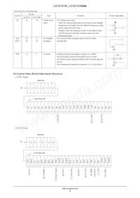 LC72131KMA-AE Datasheet Page 9