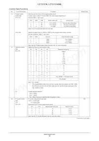 LC72131KMA-AE Datasheet Page 10