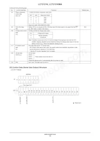 LC72131KMA-AE 데이터 시트 페이지 12