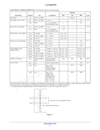 LC75829PW-H數據表 頁面 3