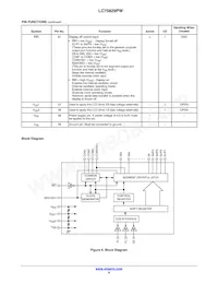 LC75829PW-H Datasheet Page 6