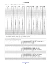 LC75829PW-H Datasheet Pagina 15