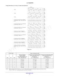 LC75829PW-H Datasheet Pagina 18