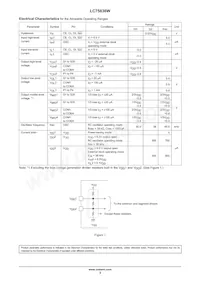 LC75836W-TBM-E數據表 頁面 3