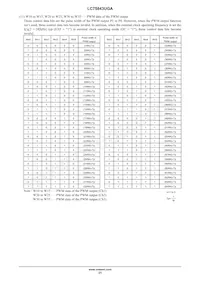 LC75843UGA-AH數據表 頁面 21
