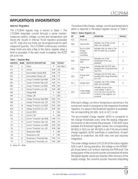LTC2944IDD#3ZZPBF Datasheet Page 9