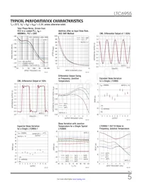 LTC6955IUKG-1#TRPBF數據表 頁面 5