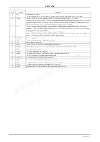 LV5052V-TLM-E Datasheet Pagina 7