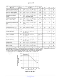 LV51131T-TLM-E Datasheet Page 4