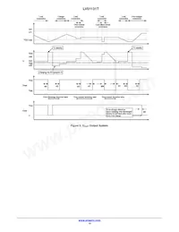 LV51131T-TLM-E Datasheet Page 10
