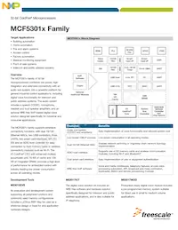 M53017MOD Datasheet Copertura