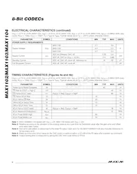 MAX1104EUA+W Datasheet Page 4
