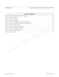 MAX14830ETM+TG3U Datenblatt Seite 5