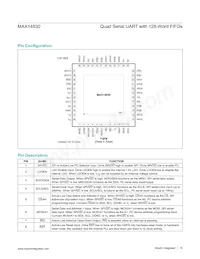 MAX14830ETM+TG3U Datasheet Page 15
