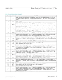MAX14830ETM+TG3U Datasheet Page 16
