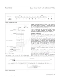MAX14830ETM+TG3U Datenblatt Seite 19