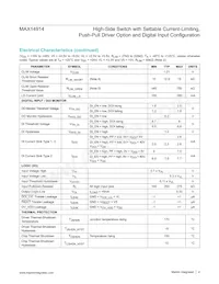MAX14914ATE+T Datasheet Page 4