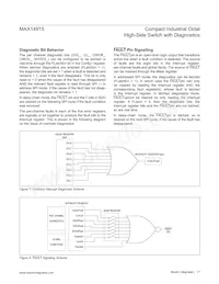MAX14915AFM+ Datasheet Pagina 17