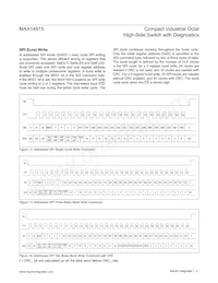 MAX14915AFM+ Datasheet Page 21