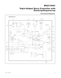 MAX15003ATM+T Datasheet Page 13
