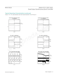 MAX15023ETG/V+T Datasheet Page 8