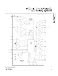 MAX1538ETI+數據表 頁面 13