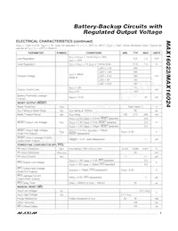 MAX16024LTBS+ Datasheet Page 3