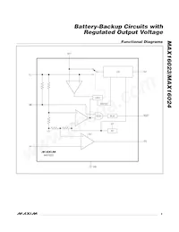 MAX16024LTBS+ Datasheet Page 9