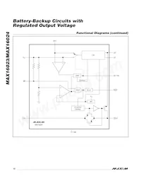 MAX16024LTBS+ Datasheet Page 10