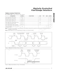 MAX1660EEE Datasheet Page 5