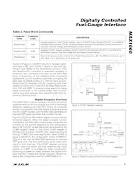 MAX1660EEE Datasheet Page 9