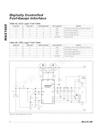 MAX1660EEE Datasheet Page 12