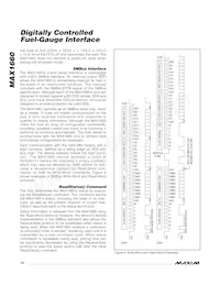 MAX1660EEE Datasheet Page 14