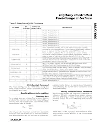 MAX1660EEE Datasheet Page 15