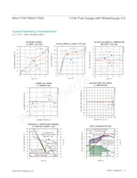 MAX17047G+T10 Datenblatt Seite 5