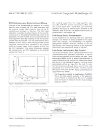 MAX17047G+T10 Datasheet Page 10