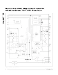 MAX17101ETJ+T Datasheet Pagina 16