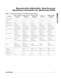 MAX1717EEG+T Datasheet Page 13