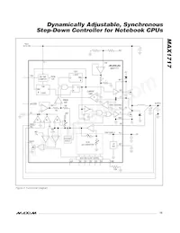 MAX1717EEG+T Datasheet Pagina 15