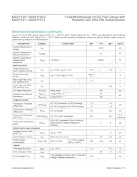 MAX17312X+ Datasheet Pagina 18