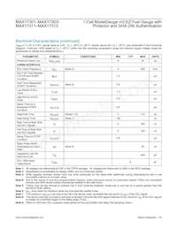 MAX17312X+ Datasheet Pagina 20