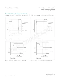 MAX1773AEUP+TG24 Datasheet Page 12