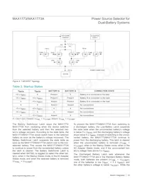 MAX1773AEUP+TG24 Datasheet Page 14