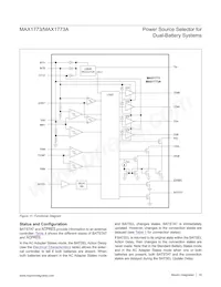 MAX1773AEUP+TG24 Datasheet Page 16