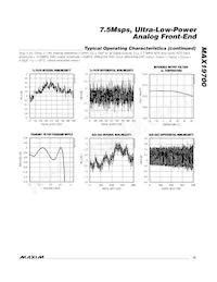 MAX19700ETM+T Datasheet Pagina 13