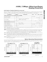 MAX19705ETM+T Datasheet Pagina 9