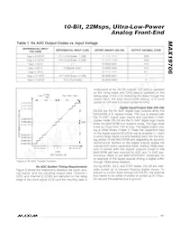 MAX19706ETM+T Datasheet Page 17