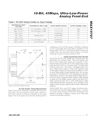 MAX19707ETM+T Datasheet Page 17