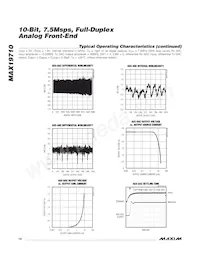 MAX19710ETN+T Datasheet Page 14