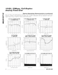 MAX19712ETN+T Datasheet Page 12